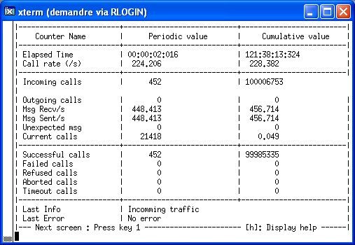 Seagull 1,000,000 calls