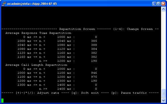 Repartition screen